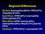  Regional Differences