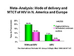 Meta Analysis