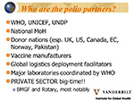 Who are the polio partners